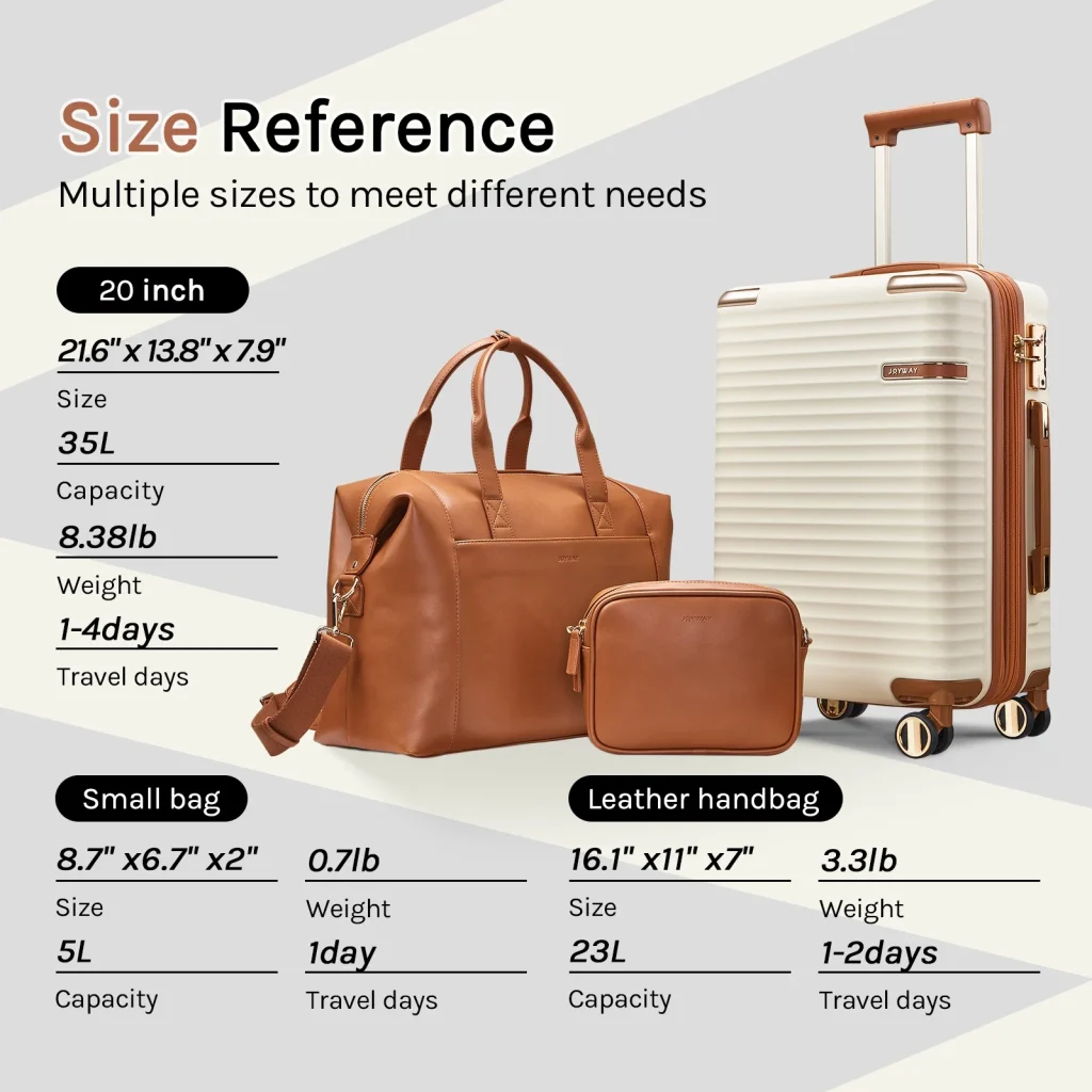 Top 10 Family Travel Essentials travel Bag